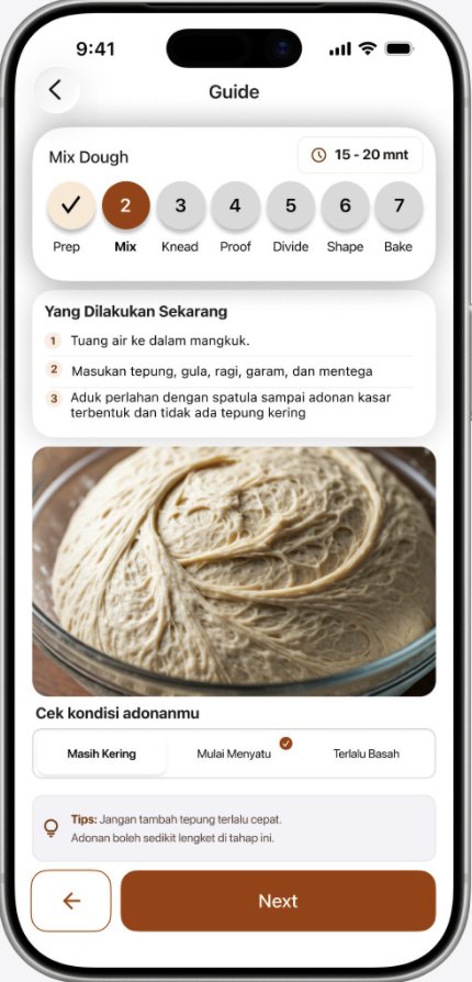 The guide screen for the Mix stage: what to do now, a photo of the dough, and three buttons to report its condition